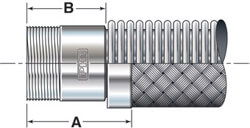Male Pipe Nipple: Sch 40 | Precision Hose & Expansion Joints